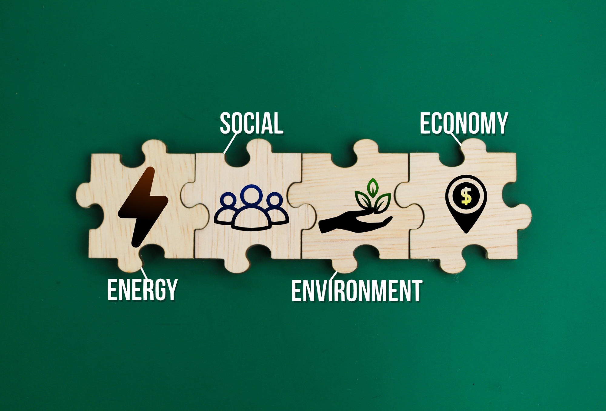 Four pillars of the National Green Technology Policy.